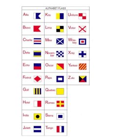 Kódlobogó nemzetközi jelzéssel C 30 cm EVA