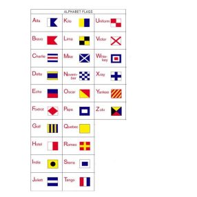 Kódlobogó nemzetközi jelzéssel 20 x 30 cm Whiskey EVA