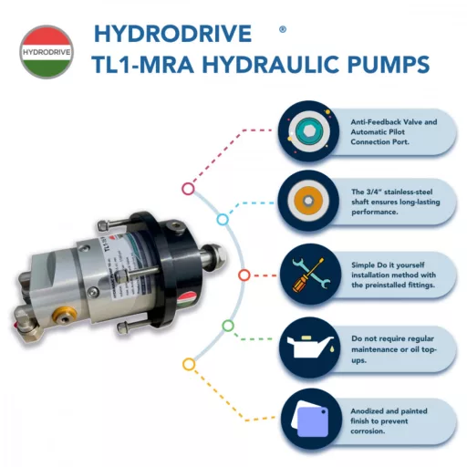 Hydraulické řízení do 120 koní Hydrodrive MF115W-MRA